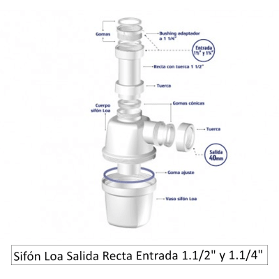 Sifón Loa Salida Recta Entrada 1.1/2