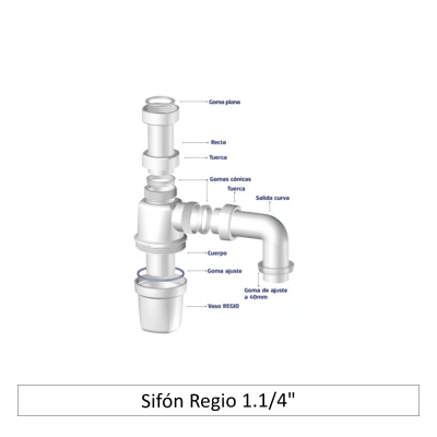 Sifón Regio 1.1/4