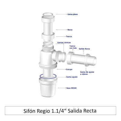 SIFON REGIO 1.1/4