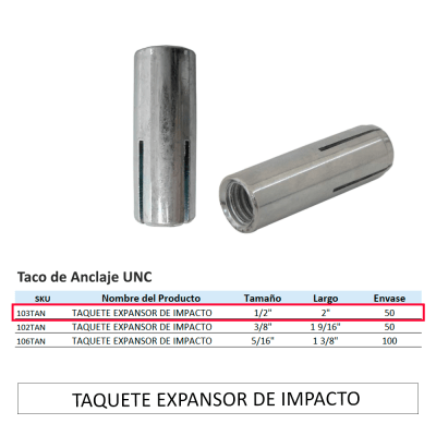 TAQUETE EXPANSOR DE IMPACTO