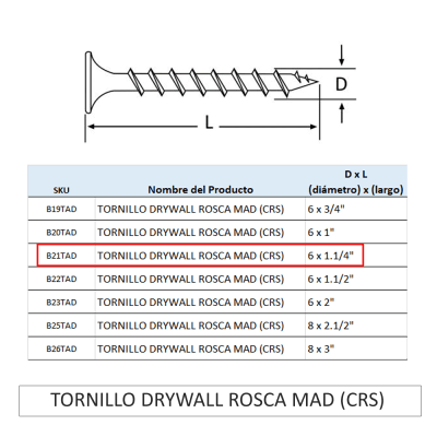 TORNILLO DRYWALL ROSCA MAD (CRS)