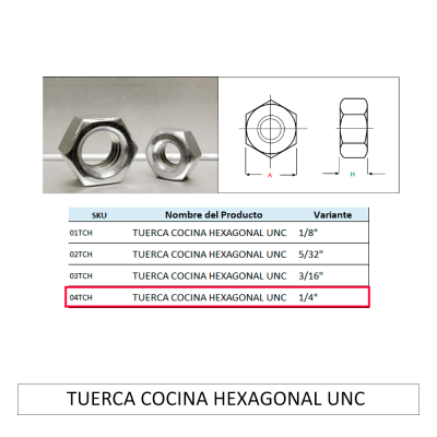 TUERCA COCINA HEXAGONAL UNC