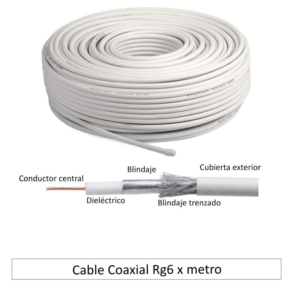 CABLE COAXIAL RG6 BLANCO (TvCable) x metro Ferretería San Carlos