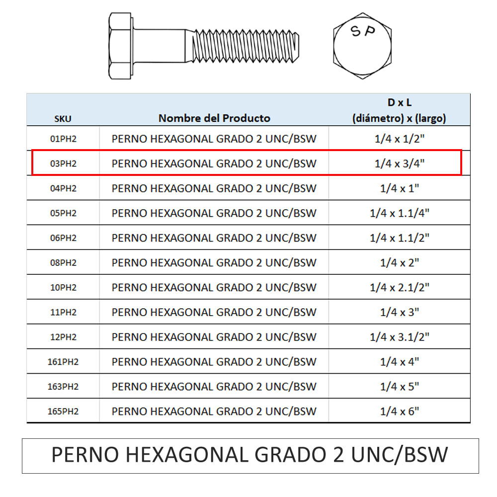 Rota Marine Acciaio Inossidabile 8mm Chiave Pin D Grillo Con Barra