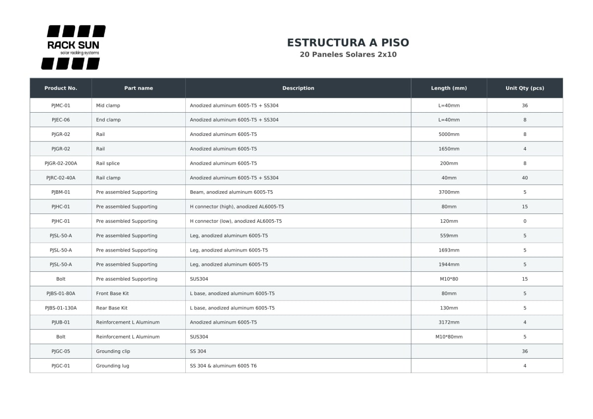 Estructura a Piso 20 Paneles Solares 2x102