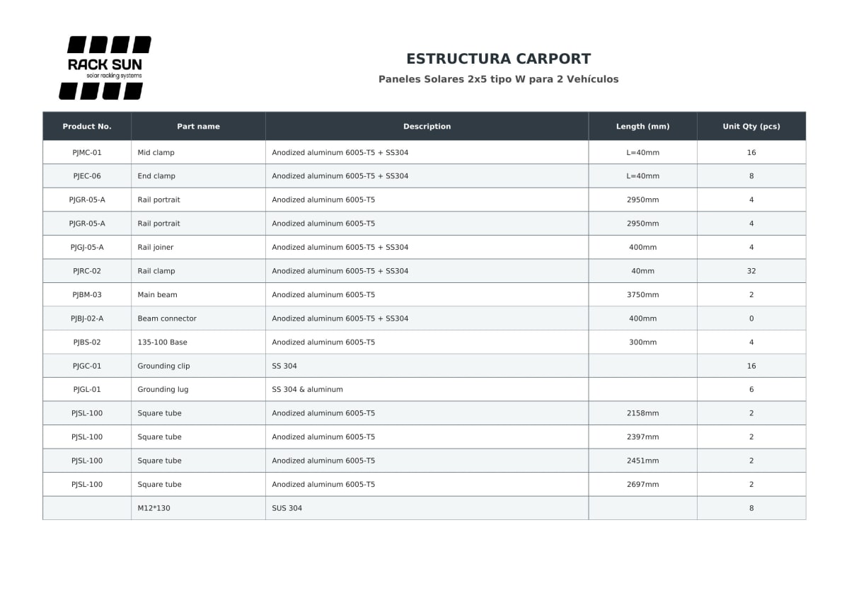 Estructura Carport Paneles Solares 2x5 tipo W para 2 Vehículos2