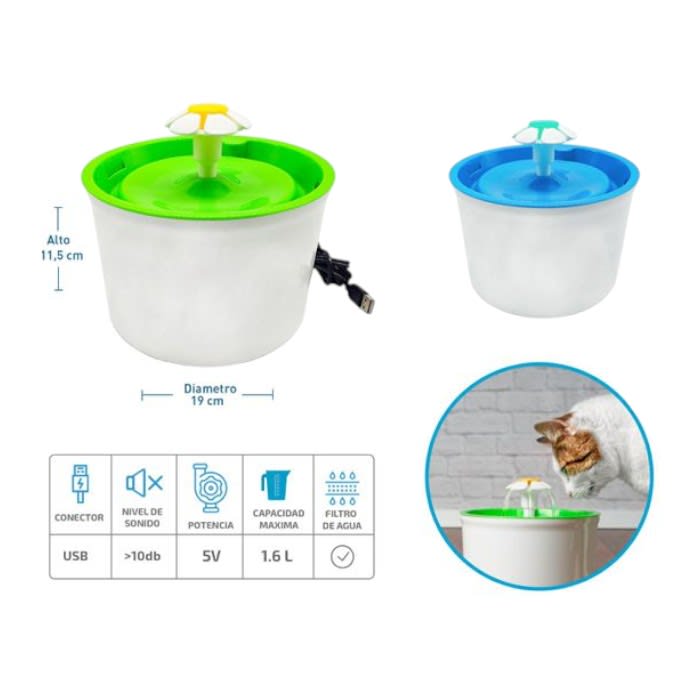 Fuente de Agua 1.6 litros celeste
