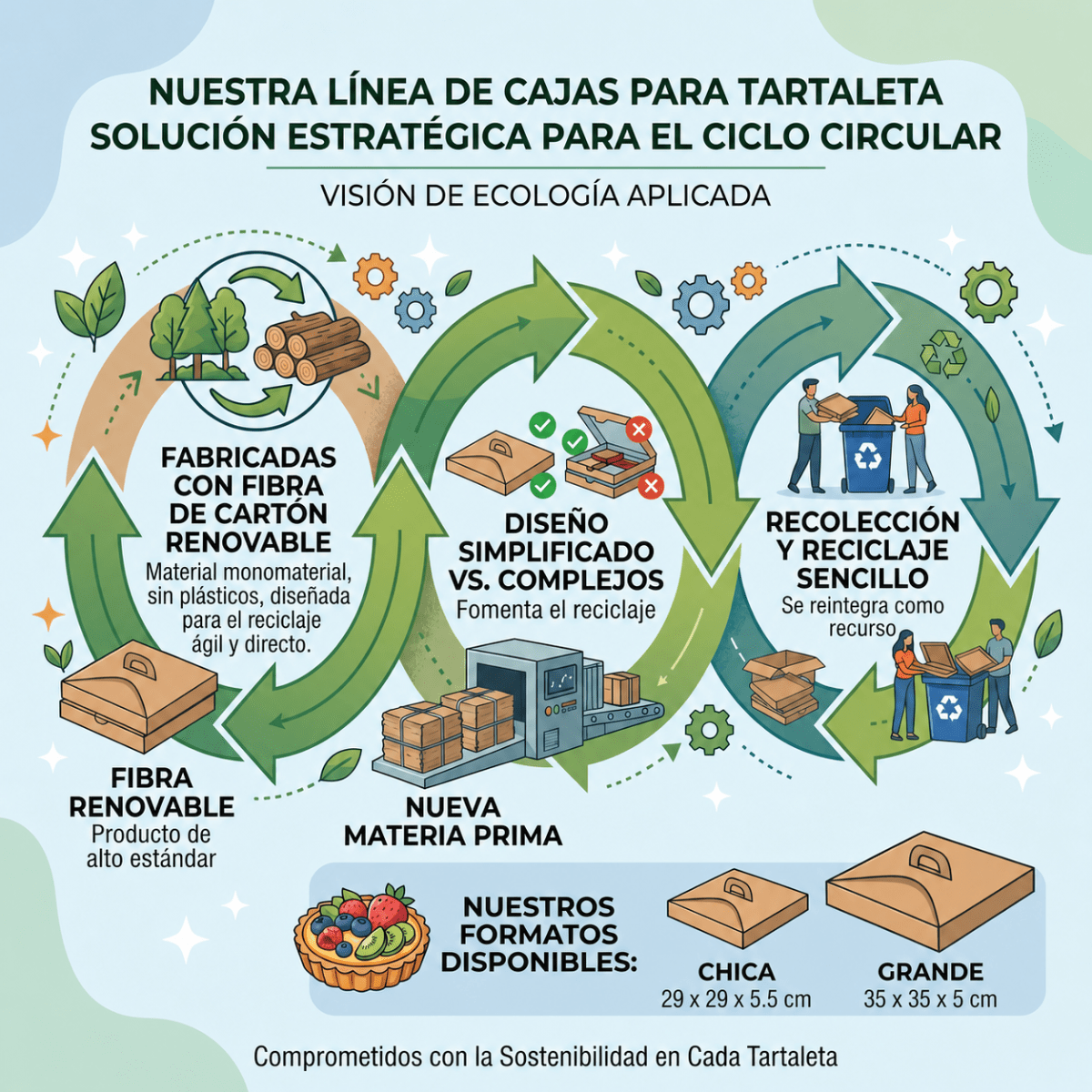 Caja Tartaleta3