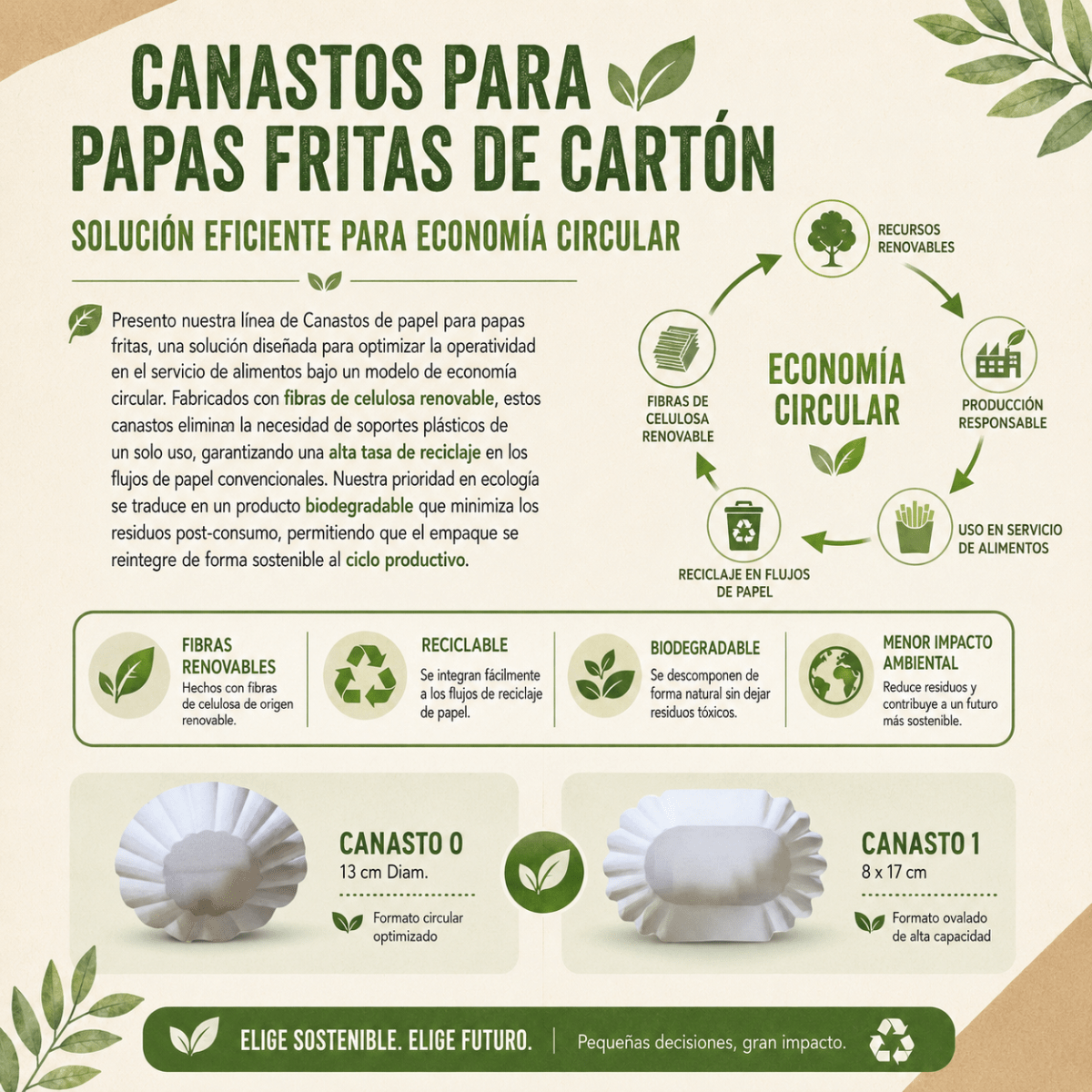 Canasto para papas fritas4