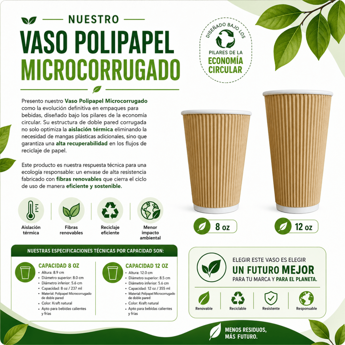 Vaso (Polipapel Microcorrugado)4