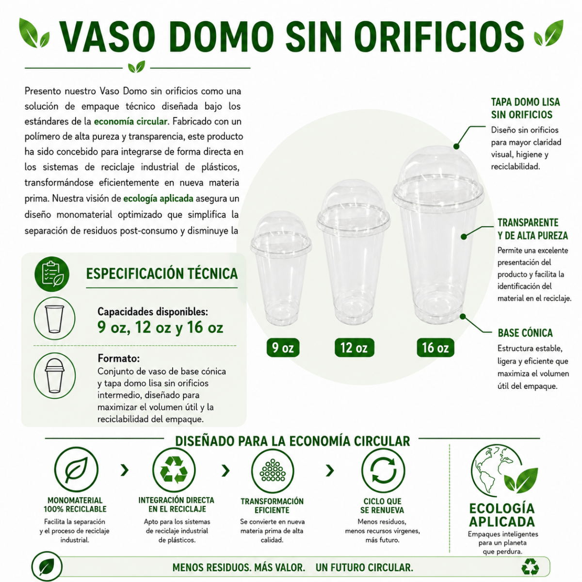 Vaso domo sin orificio4