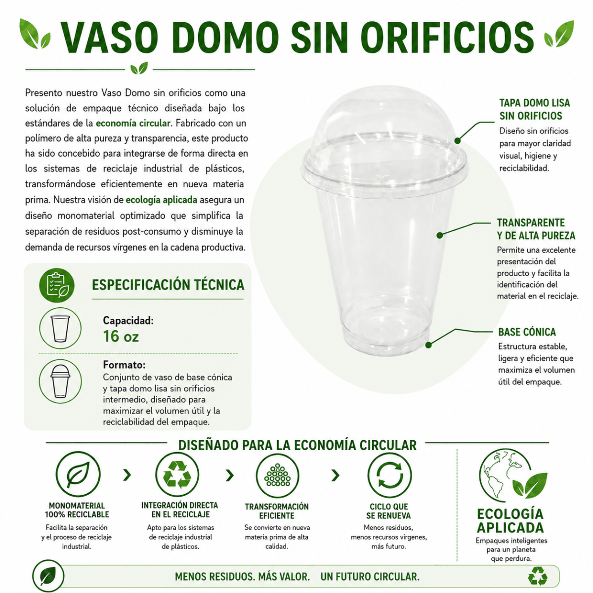 Vaso domo sin orificio4