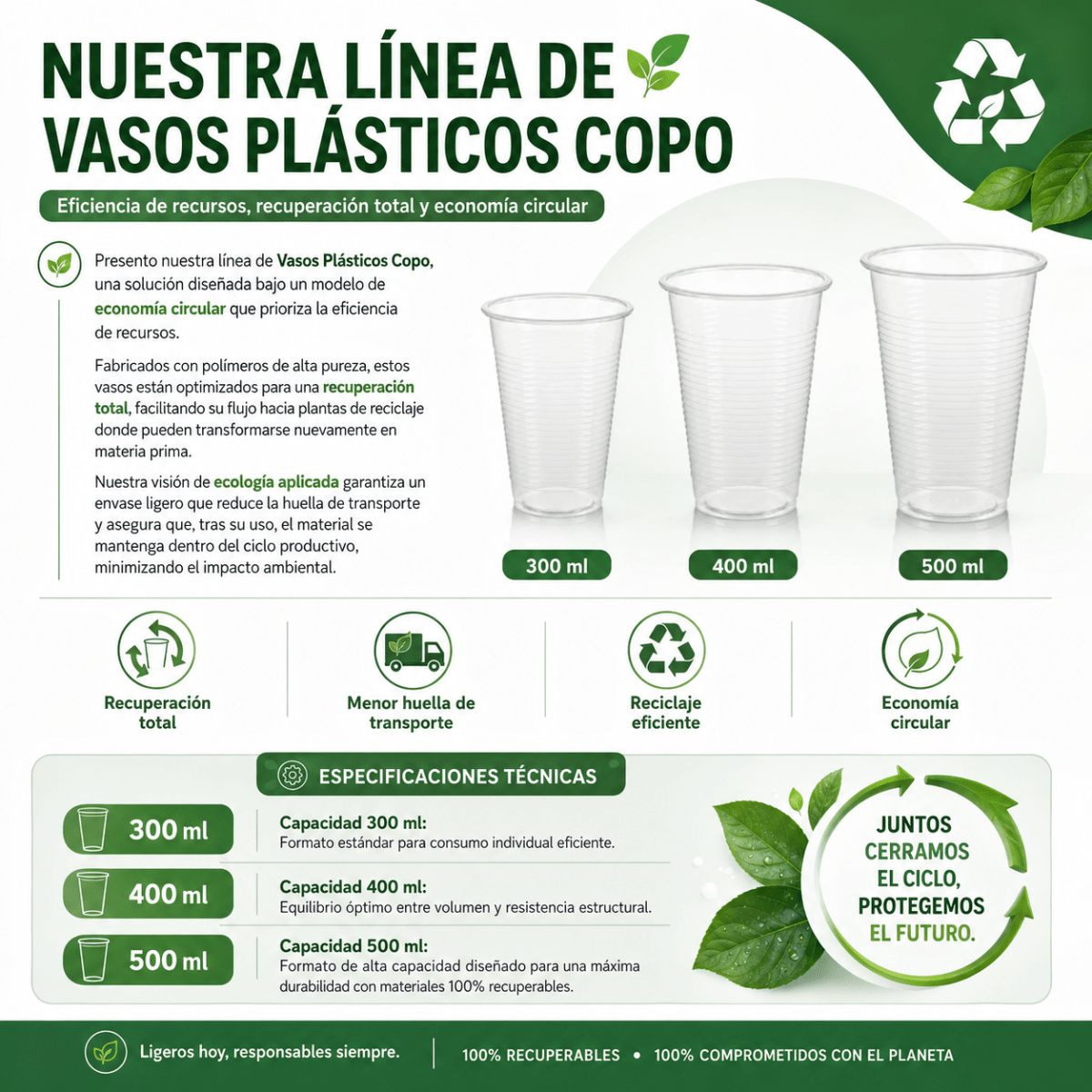 Vaso (plástico copo)4