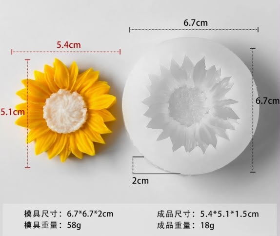 Girasol Profundo1