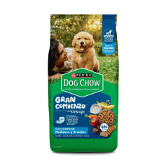 Dog Chow Cachorro Todas las Razas 19,5 Kg