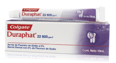 Duraphat barniz fluór