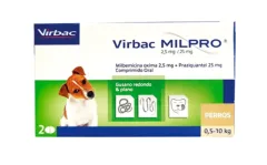 Milpro Cachorros y Razas Pequeñas