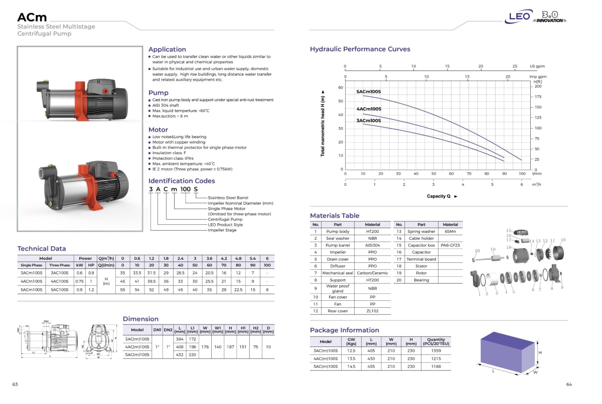 BOMBA MULTIETAPAS  5ACM100S 1,25HP 220V LEO2