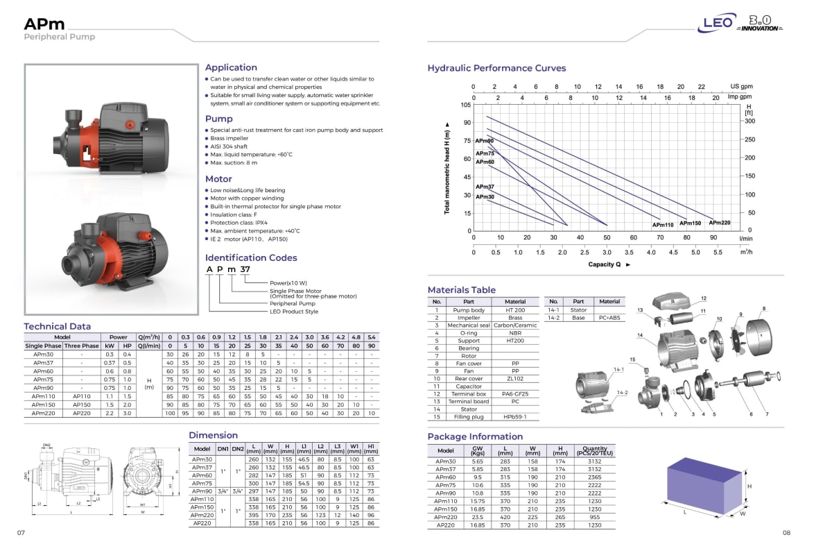 BOMBA PERIFERICA  APm37L 0,5HP 220V. LEO2