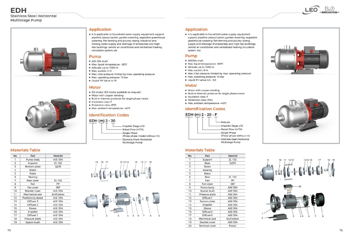 BOMBA MULTIETAPA  EDHm 4-50 1,5HP 220V. LEO2