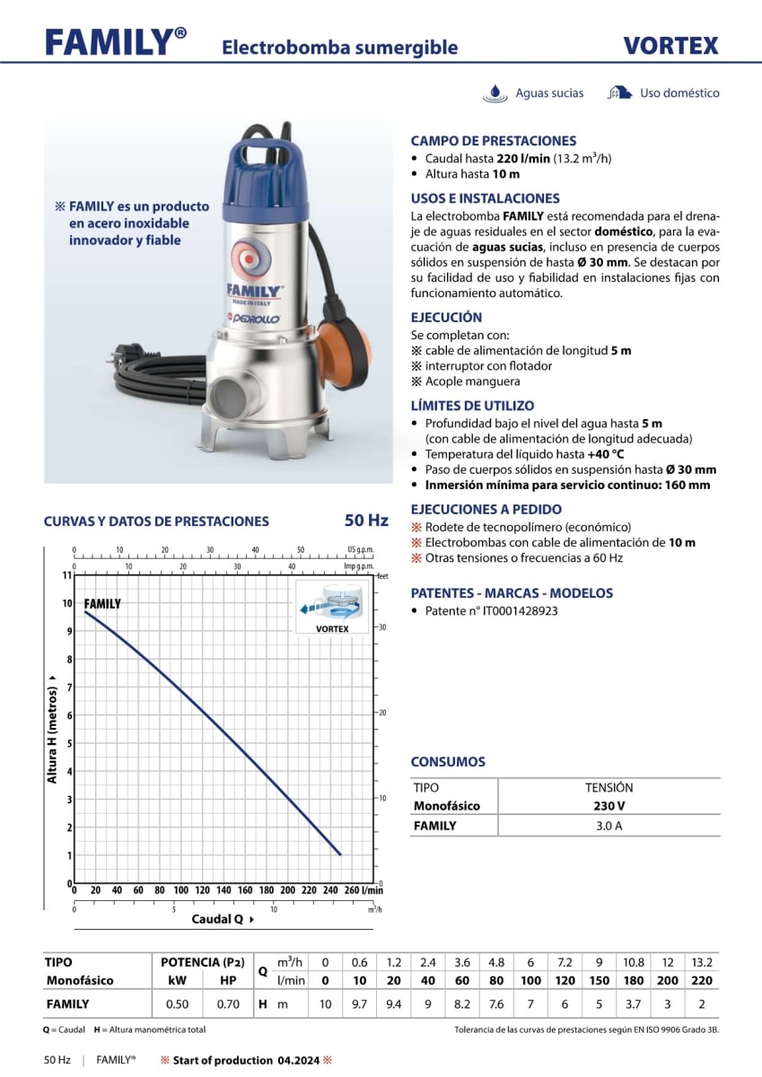 BOMBA SUMERGIBLE FAMILY 0.7HP, 230V PEDROLLO2