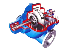 ¿ Qué Son Las Bombas Centrifugas ?