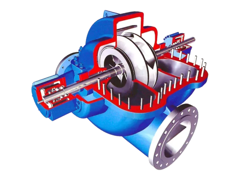 ¿ Qué Son Las Bombas Centrifugas ?