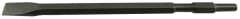 CINCEL HM-1201 HEX 21 x 25 x 450MM