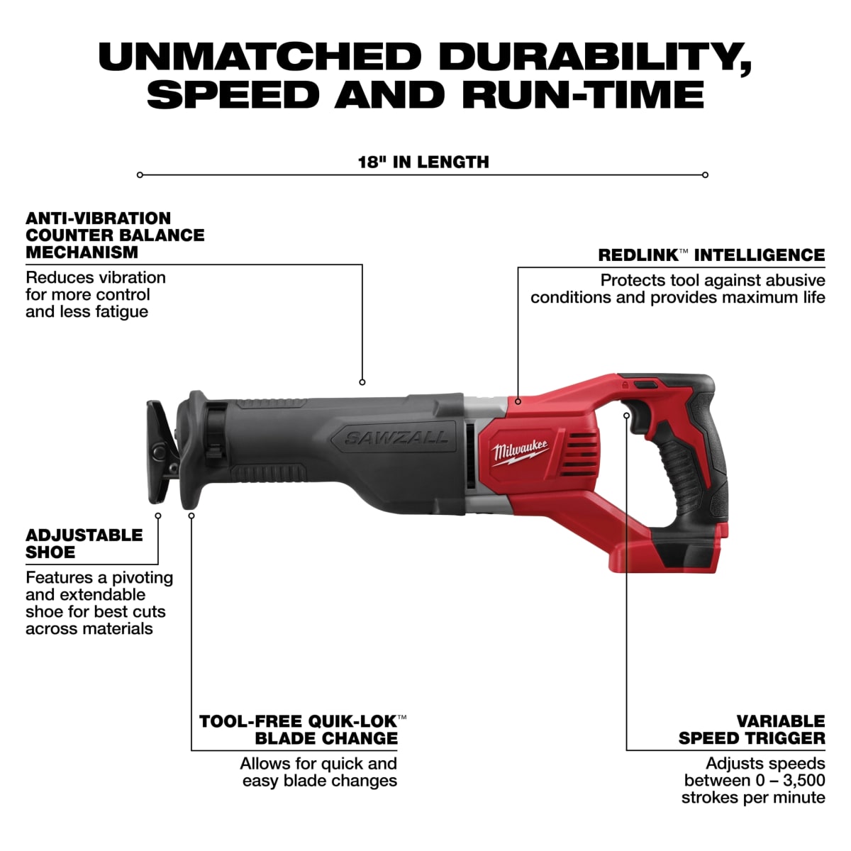 SIERRA SABLE MILWAUKEE 2621-20 SOLO MAQ4