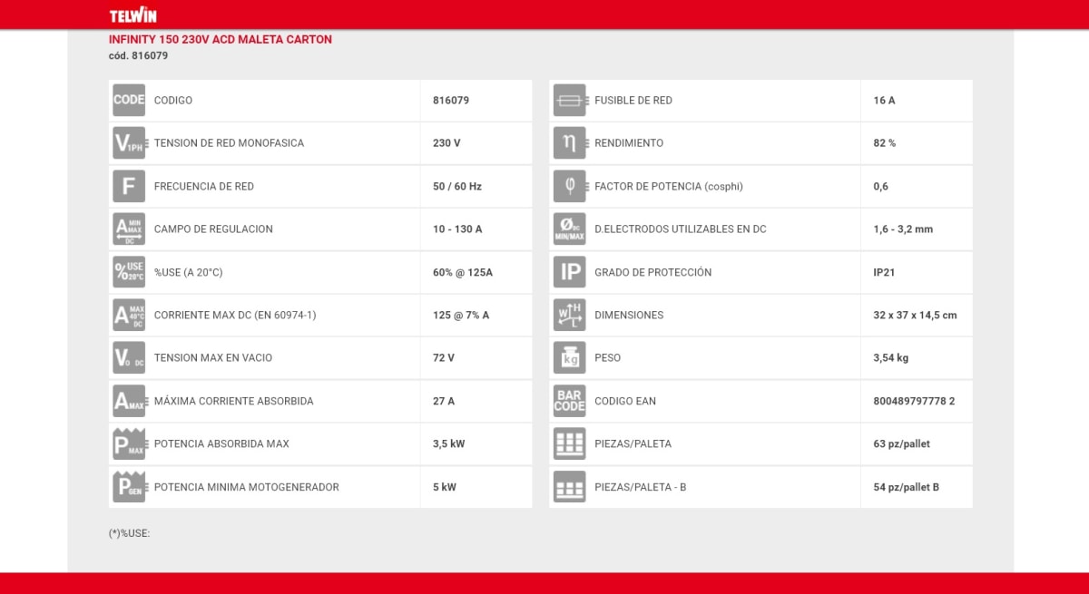 SOLDADORA INVERTER DC 130AMP INFINITY 150 TELWIN3