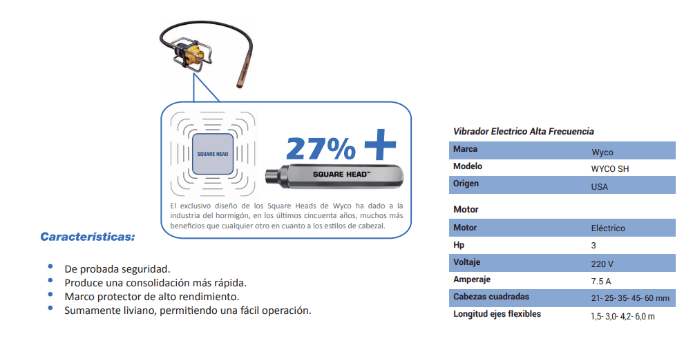 Unidad Motriz Vibrador eléctrico Wyco AF 903A 3hp3