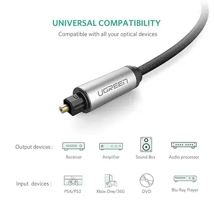 Cable Óptico de Audio Toslink (2m)1