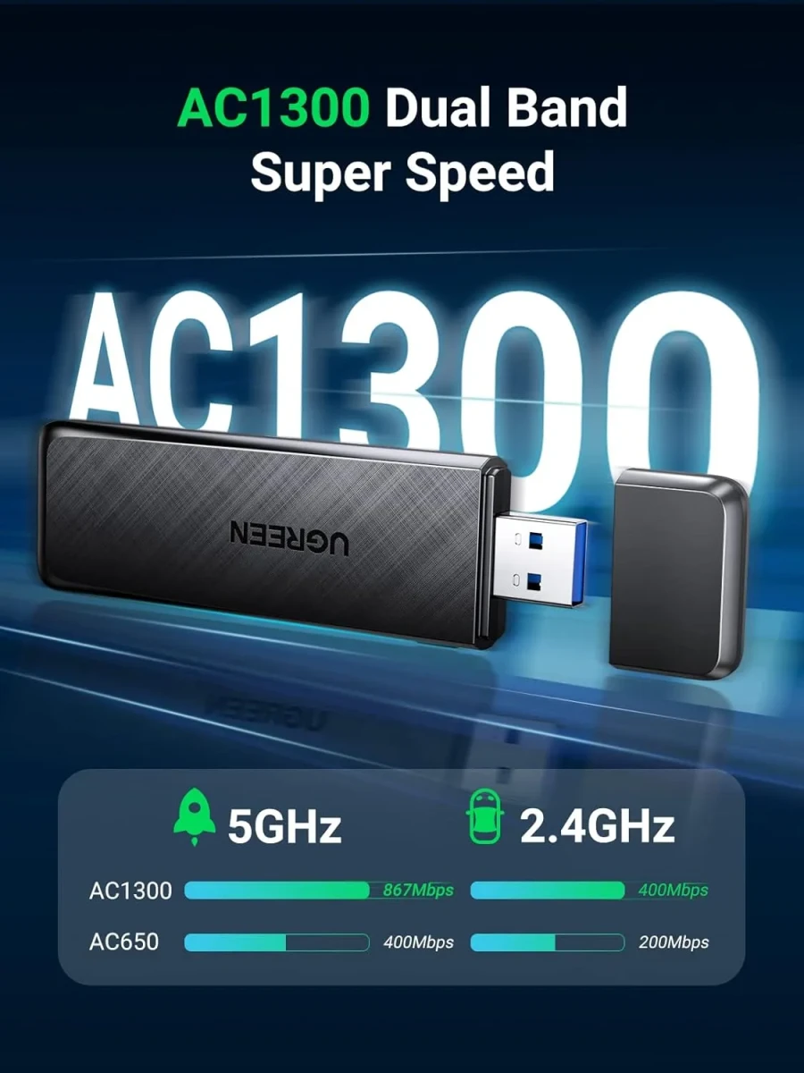 Adaptador USB Wi-Fi AC1300 Doble Banda3