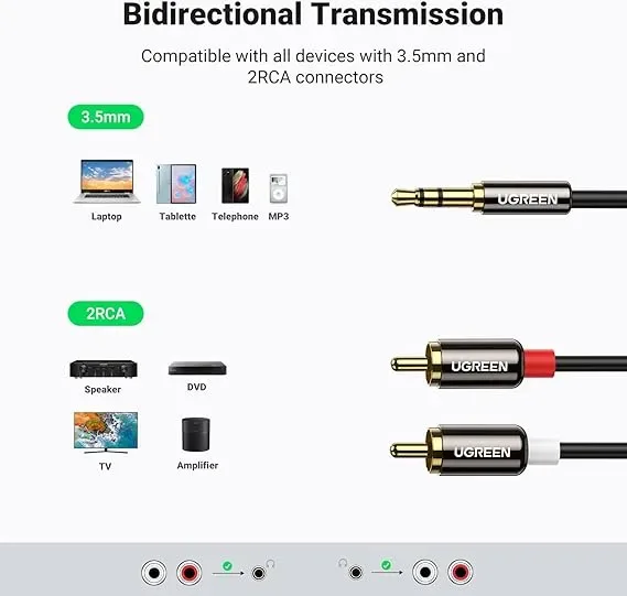 Cable Audio Jack 3.5mm a 2 RCA (1.5m)1