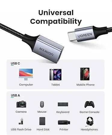Adaptador USB-C Hembra a USB-C Macho (L)1