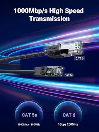 Cable Ethernet Cat6 UTP (20m) Negro1