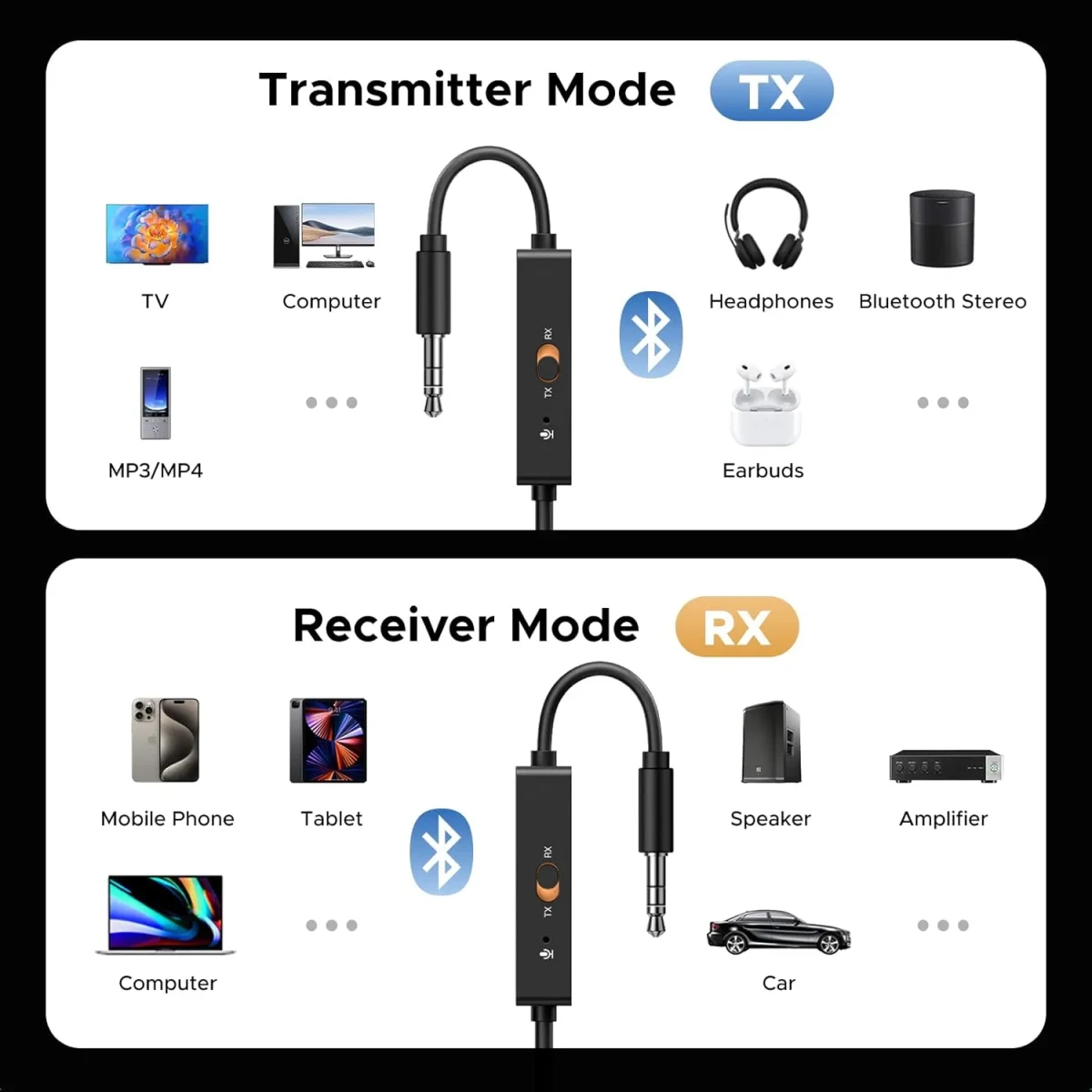 Receptor/Transmisor Bluetooth 5.0 (2-en-1)3