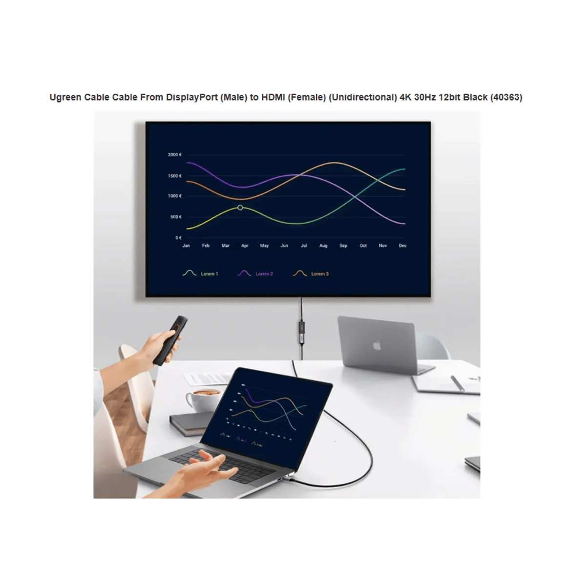Adaptador DisplayPort a HDMI 4K UHD2