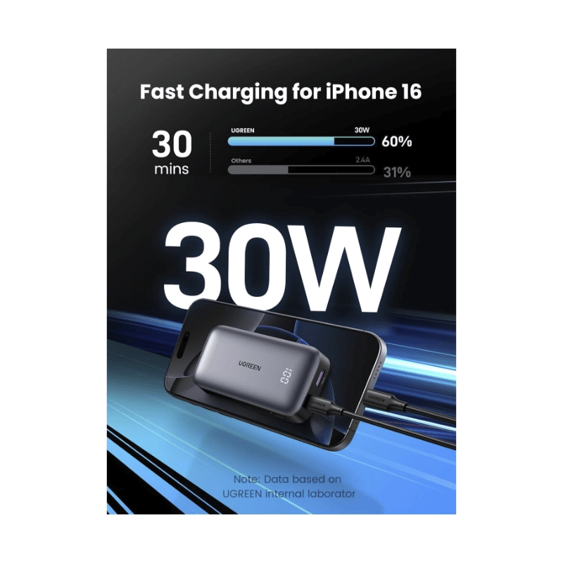 Power Bank Nexode 10000mAh 30W Slim2