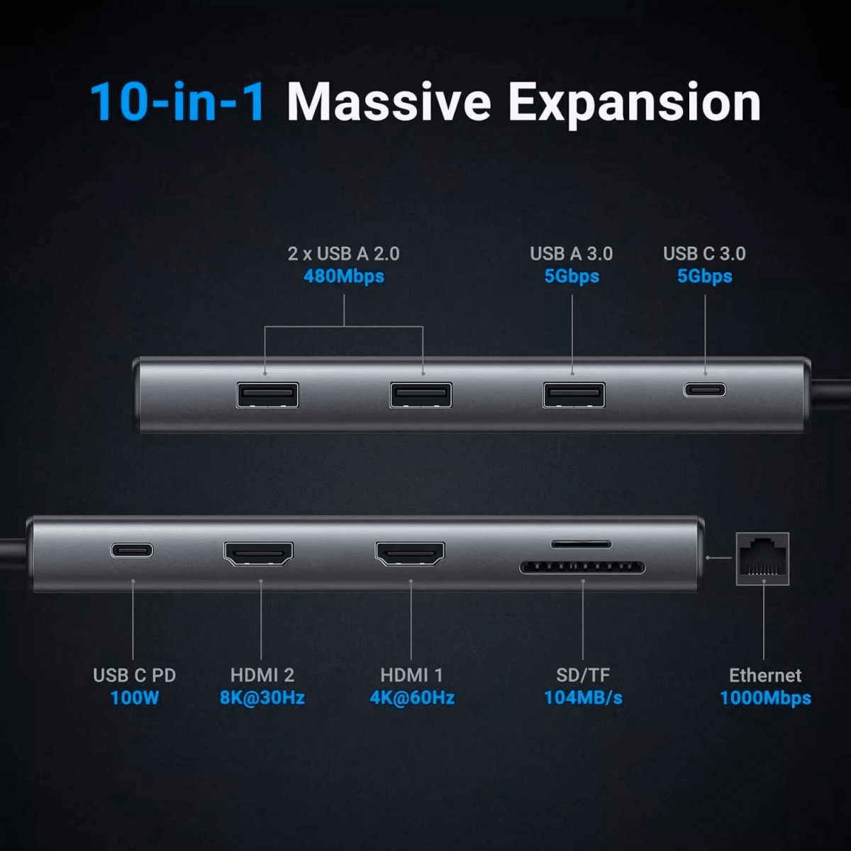 Hub Revodok Pro 105 USB-C 10-en-12