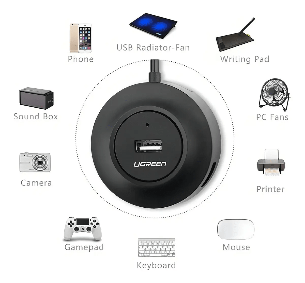 Hub USB 2.0 de 4 Puertos (480 Mbps)2