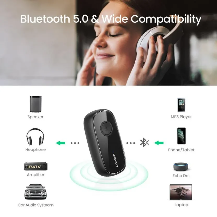 Receptor de Audio Bluetooth 5.1 (Premium)2