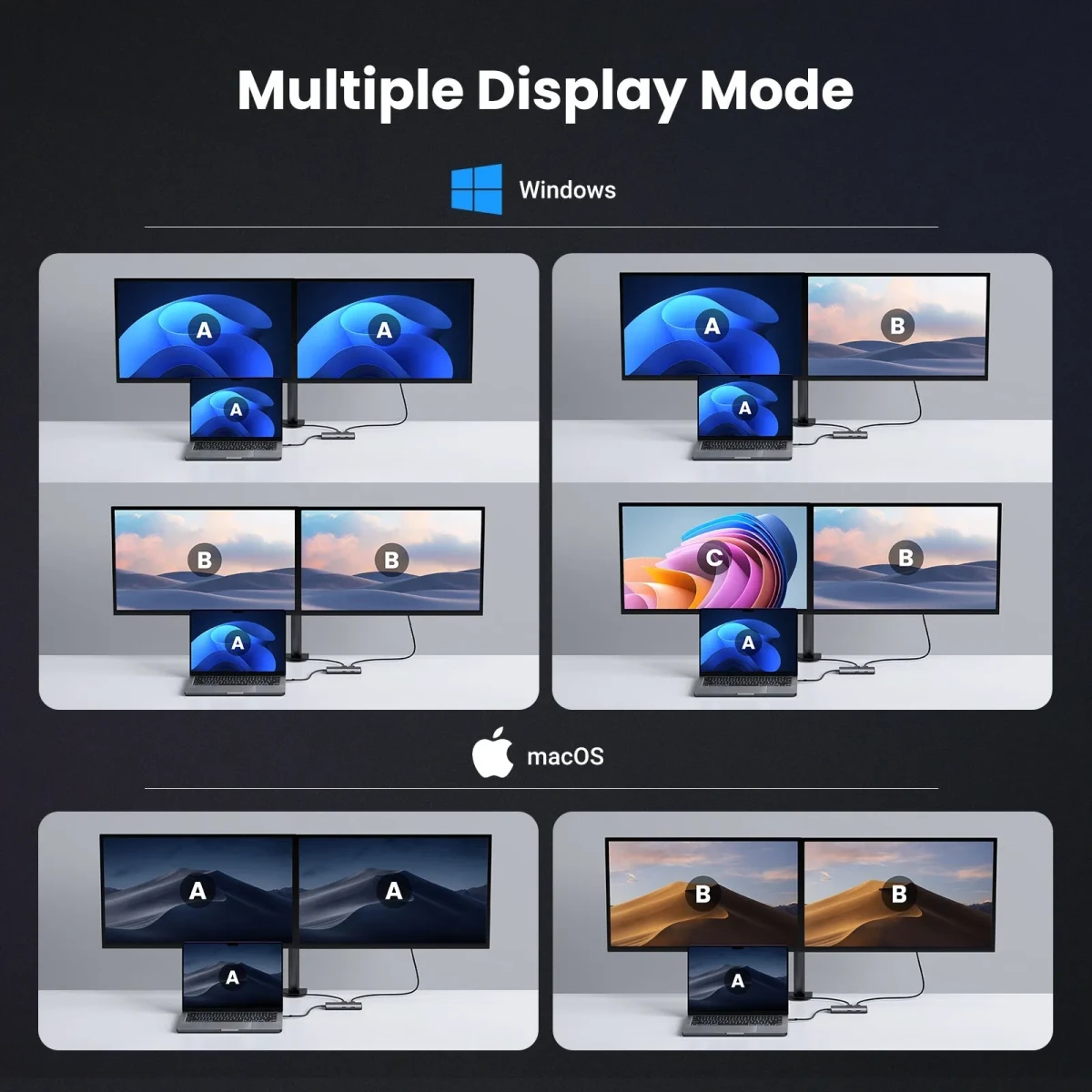 Hub USB-C Pro 6 en 1 HDMI 2.1 8K4