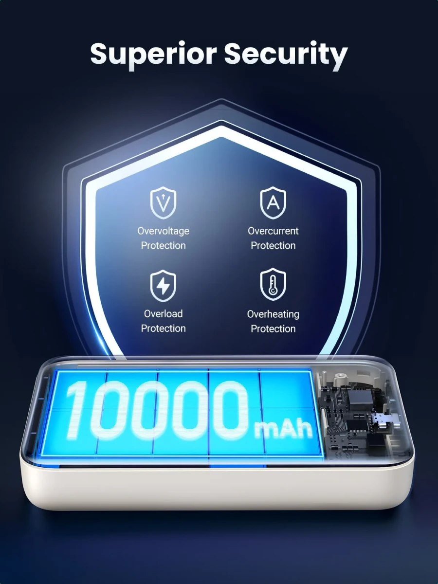Power Bank Magnética Magsafe 10,000mAh 15W3