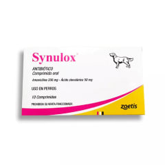 SYNULOX 250MG
