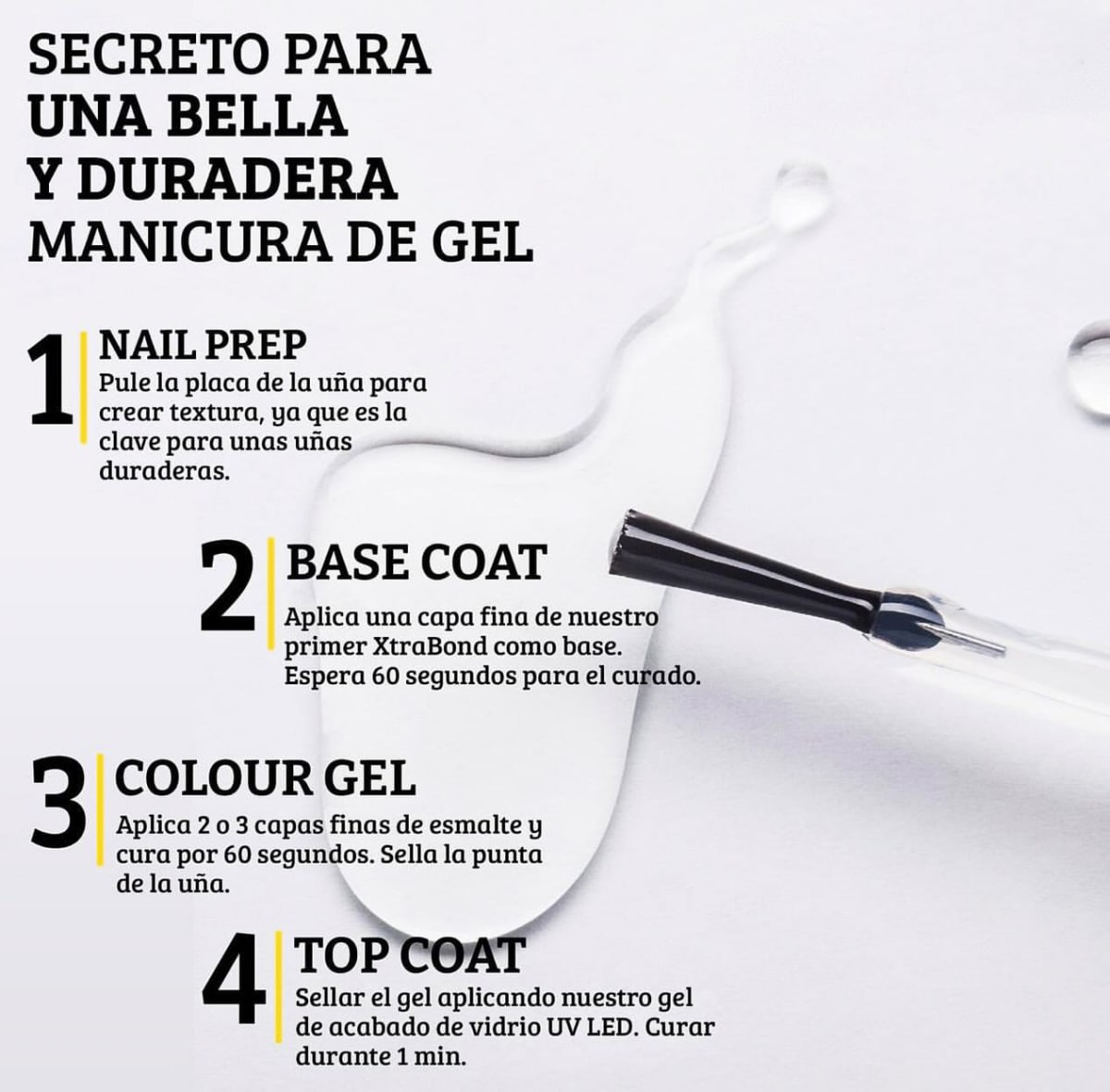 GLASS FINISH UV GEL 1/2OZ4