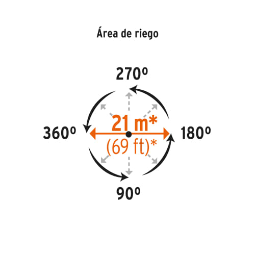 Aspersor metálico dos vías, estaca metálica de 11, Truper2