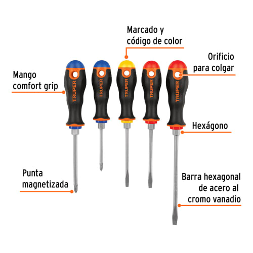 Juego de 5 desarmadores mango Comfort Grip, Truper3