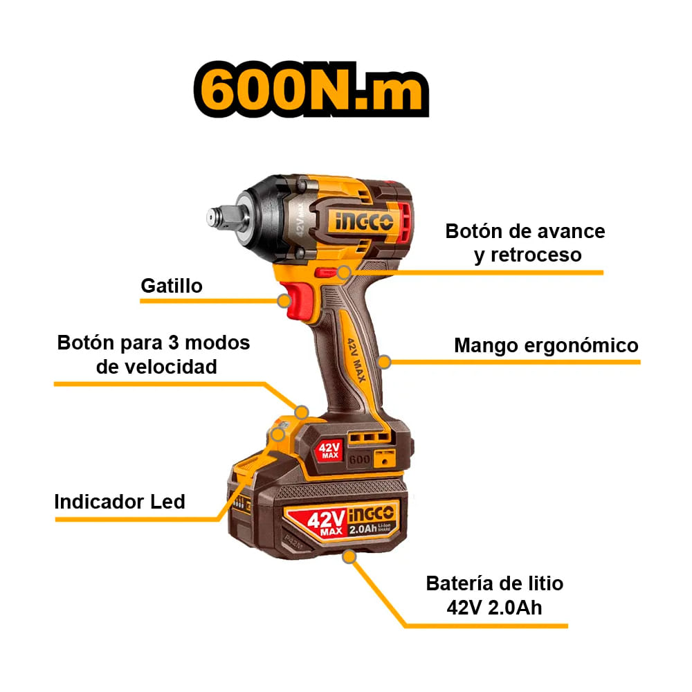 CIWLI42602 LLAVE DE IMPACTO INALAMBRICA 42V 600N.m.
+BAT+CARGADO R+ACCESORIOS3