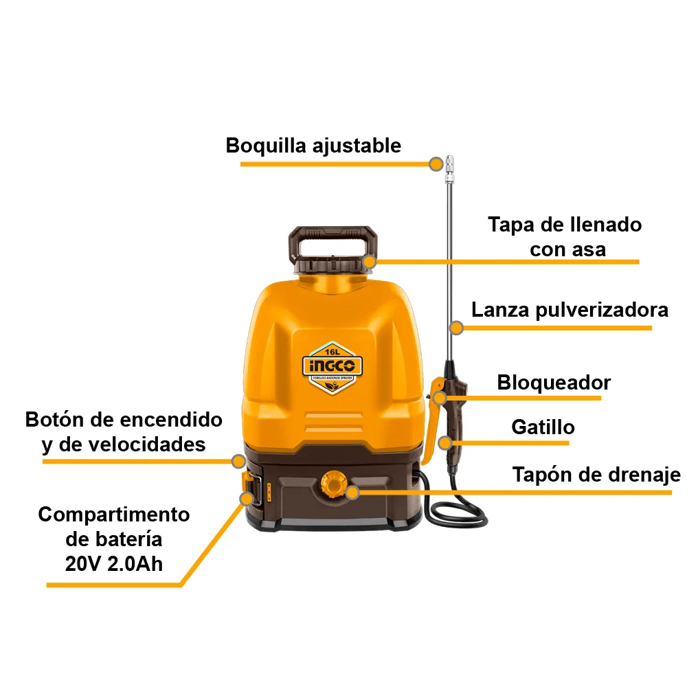 CSPLI20162
Mochila Pulverizador inalámbrico 16L
+BAT+CARGADO R2